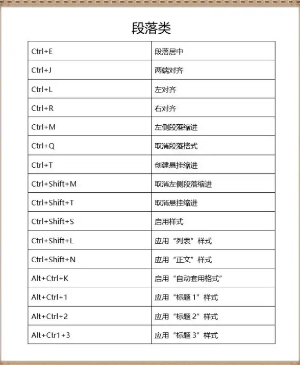 高效办公🚀提升工作效率必备：专家推荐实用手机app技巧
