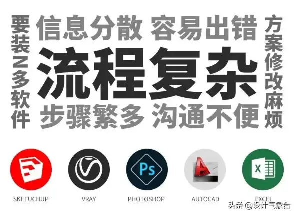 设计 CAD是什么：全面剖析核心概念及应用实例