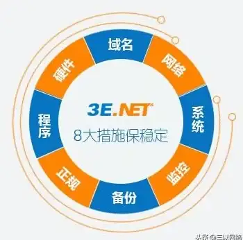 外贸信息速递｜高效建站秘籍！免备案海外CN域名操作指南—实用技巧🔔外贸建站指南】
