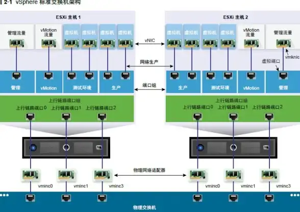 网络修复🖥Win11以太网适配器消失导致无法联网的解决方法