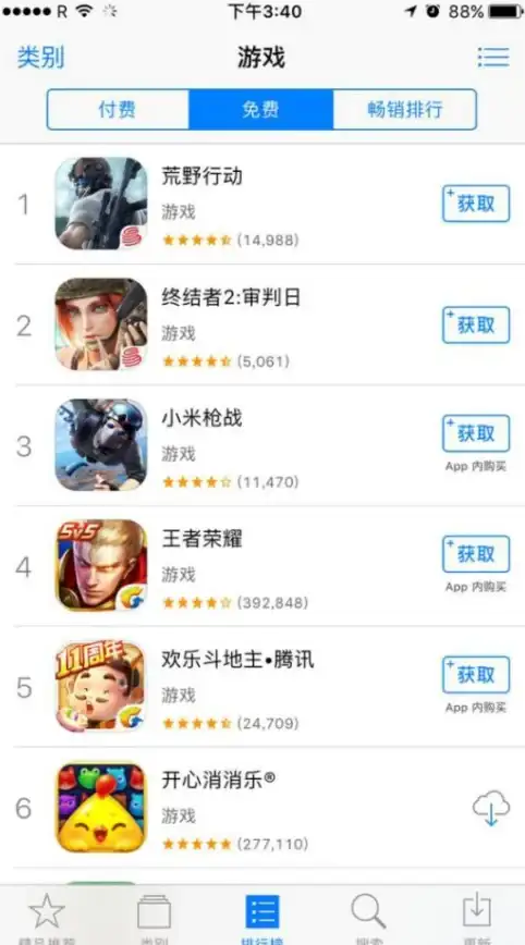 服务器运维 技术压力 服务器管理为何强度如此之大？深度解析背后原因