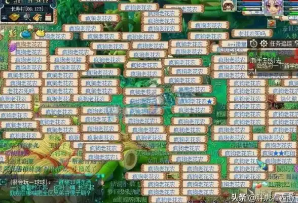 云服务器爆满别焦虑！高效连接秘诀大公开！云计算实用技巧】