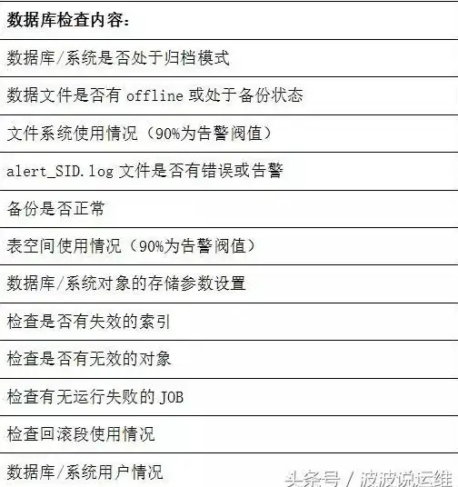 服务器管理 运维提效 Ark，探索这款强大的服务器管理工具，助您轻松提升运维效率