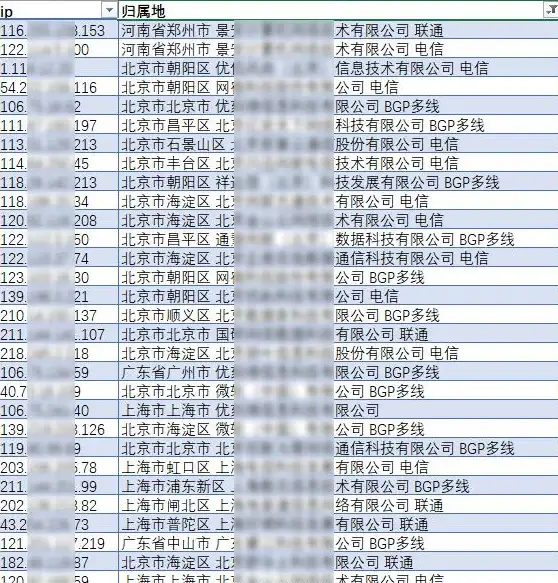服务器运维 高效管理：服务器管理员维护命令执行与管理技巧