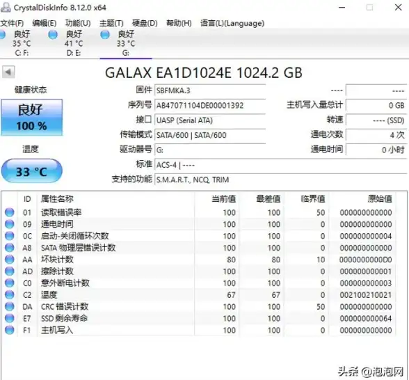 存储 SATA硬盘：高效传输与大容量数据的理想选择