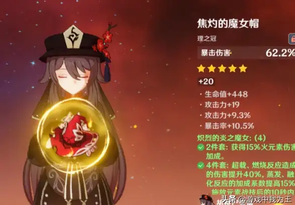 热点·攻略·精选｜原神》空之杯圣遗物词条深度剖析及最佳搭配指南