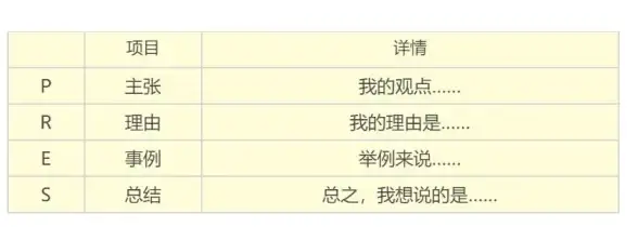 高效办公🚀微信电脑版官方下载推荐：职场沟通与办公的必备助手
