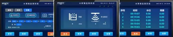 运维实战指南丨高并发通信告警：深度解析与解决锦囊【高并发运维】强烈关注】