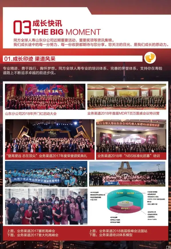 数字办公🚀同方电脑：智领科技创新，开启高效数字化新体验