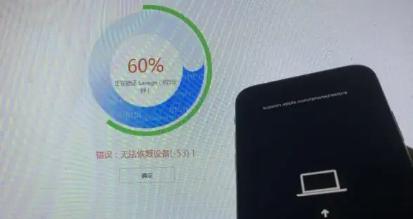 服务器运维 IT工具箱 服务器管理工具应该在哪里寻找？