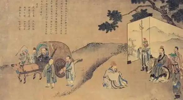 历史研究📚法典革新📜大周列国志礼法阶段调整全解析