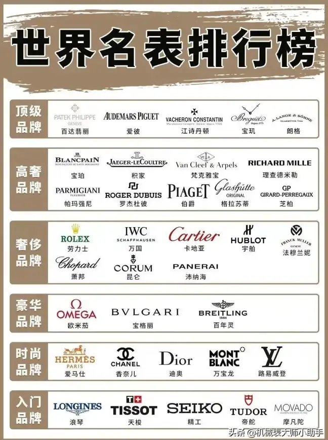 显卡排行🔥2023年intel显卡最新天梯图解析及性能对比指南