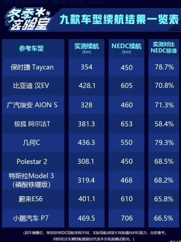 显卡排行🔥2023年intel显卡最新天梯图解析及性能对比指南