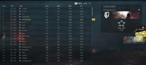 服务器管理 性能优化 如何高效管理与优化服务器待机状态提升整体性能