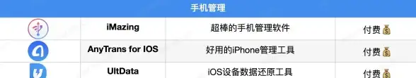 电脑软件推荐💻装机必备软件清单与功能详解