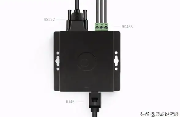 服务器运维 技能提升 如何全面掌握服务器管理知识与实用技巧？