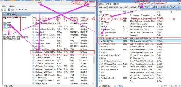 服务器维护 启动故障原因分析：为什么服务器管理器无法正常启动？