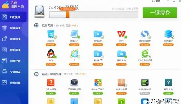 系统优化 存储管理 专业C盘清理方法分享，助你提升电脑速度与释放空间