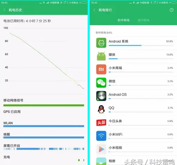 数据安全🔒小米云服务2025深度解析：全新便捷操作体验与隐私保护升级