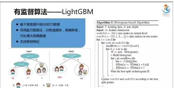 服务器运维 技能提升 如何有效掌握服务器管理的关键要点？