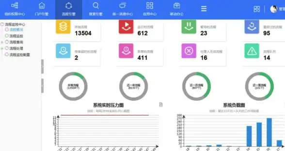 协同办公🚀免费oa系统下载，助力企业高效管理与团队高效协作