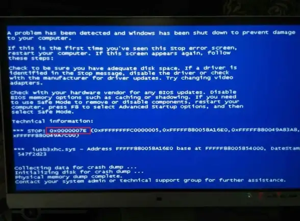 蓝屏🚩0x000000f4蓝屏错误全解析：原因剖析与实用解决方法