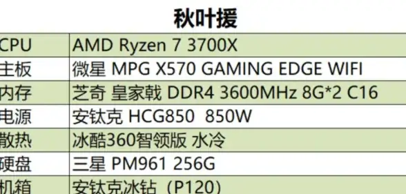 浏览器设置🚀Edge快捷方式创建全攻略—跟着装机高手轻松设置Microsoft Edge快捷方式教程