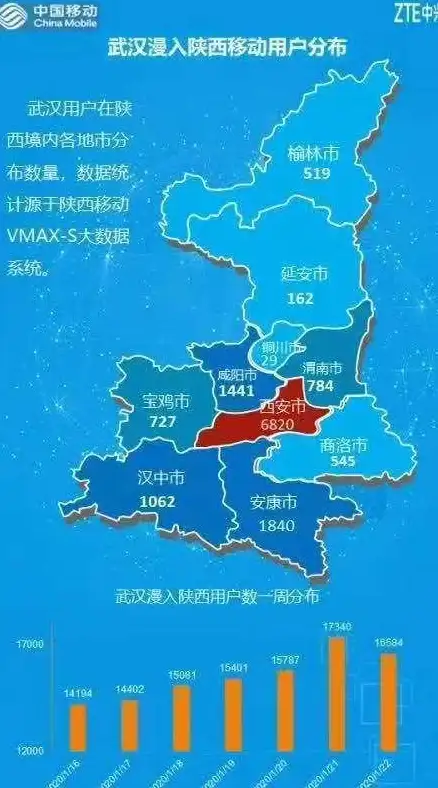 成长 驱动人生：探索自我边界，迈向美好明天