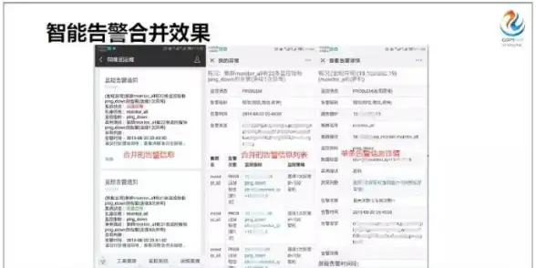 服务器运维 技能提升 探索服务器管理实验，你准备好应对挑战了吗？