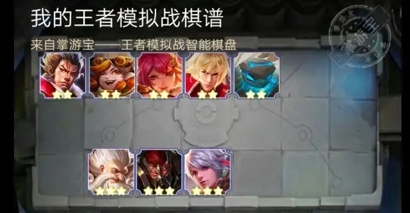 策略攻略🔥王者模拟战张飞技能深度解析与实战全面点评