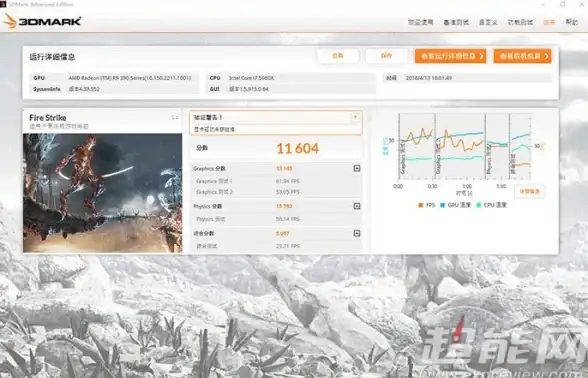 游戏硬件 蓝宝石R9显卡天梯图全解析，助你轻松选购高性能游戏装备