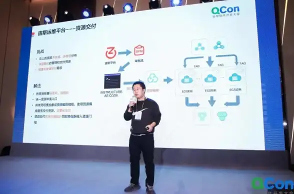运维安全 系统优化 服务器管理中最容易犯的十大错误有哪些？