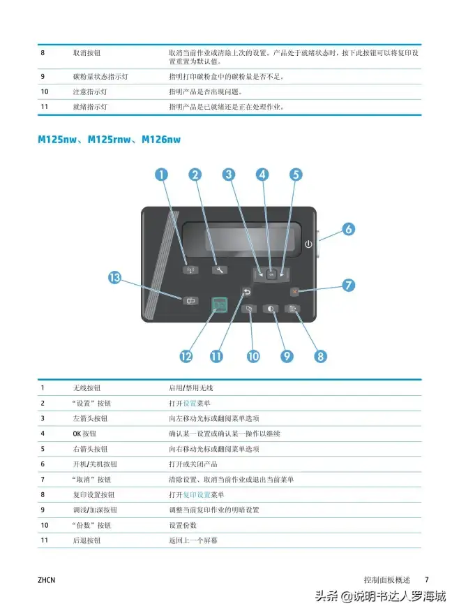 办公设备🚀兄弟打印机官网：智能高效打印，助力企业轻松发展