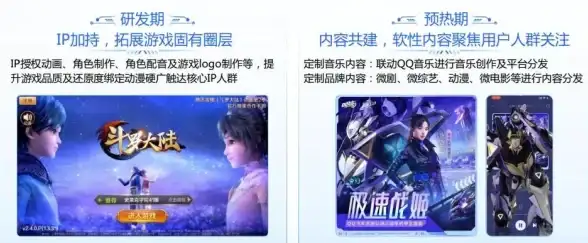 社交平台🌟对比分析｜微信与QQ全方位解析：功能亮点、用户画像及发展趋势