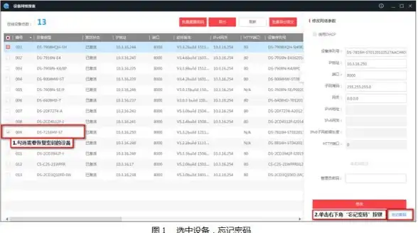 服务器安全 密码重置 服务器管理密码遗忘后如何快速找回与处理