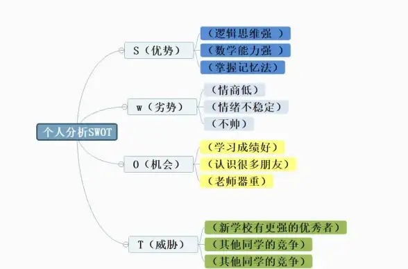 ★震撼视觉★丰富建筑★城市天际线雪地地图深度评测：美术风格与多样性大揭秘