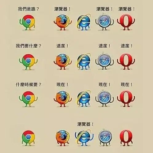 想畅玩所有手游？试试这款一键安装的谷歌三件套宝藏插件！