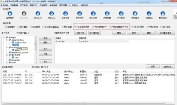 服务器权限 角色分配 为什么服务器管理缺少角色？深入解析原因与解决办法