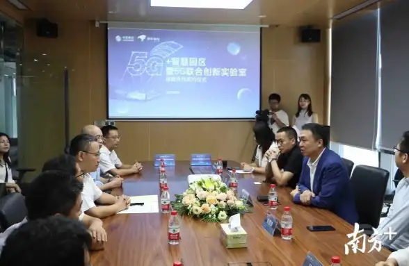 智能网络,带宽管理-东莞未来技术推进智能带宽资源分配