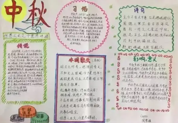 B站技巧🚀视频下载：快速掌握B站视频下载方法，轻松保存精彩内容