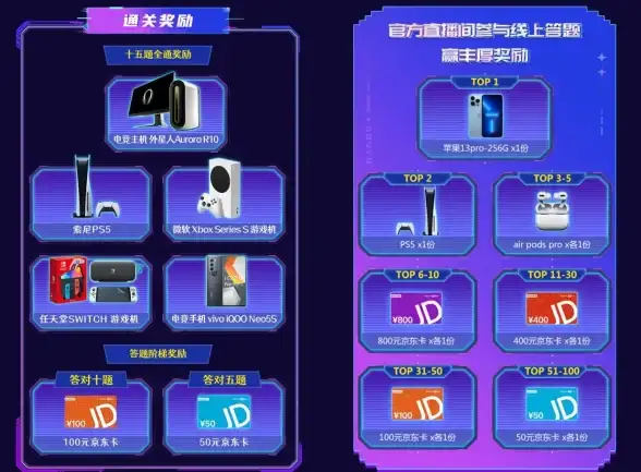 设计提升｜PS软件全能指南，助你释放创意潜力，打造专属个人作品神器