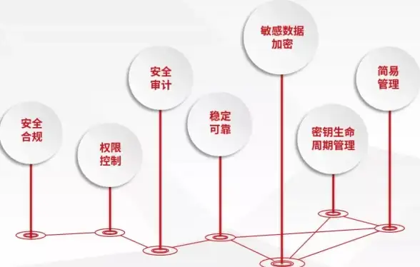 密码恢复🔑电脑密码忘记了解决办法有哪些？实用步骤帮你轻松找回登录权限