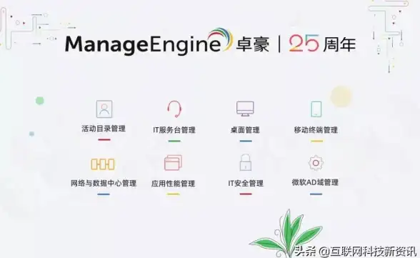 服务器运维 技能提升 如何掌握服务器管理的关键技能，快速成为高效系统管理员