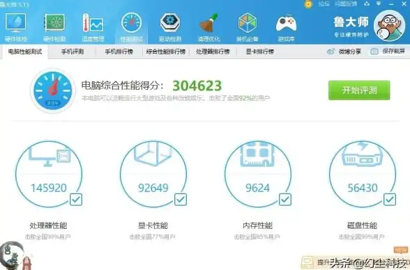 性能提升 强劲显卡助力计算性能实现全方位升级