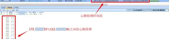 服务器优化|安全防护 服务器管理通讯产品性能提升与安全策略优化方法