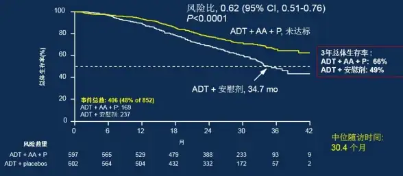 热点｜ADT软件下载风险曝光！合法性风险提醒速览】