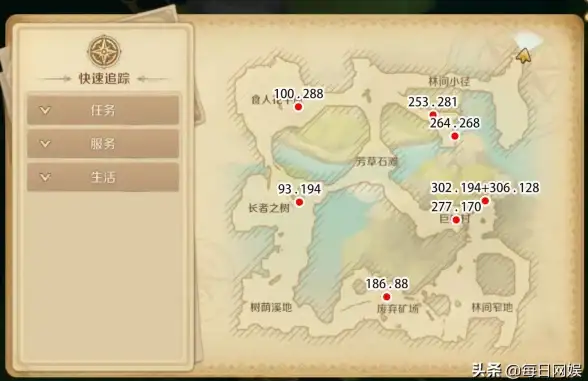 角色提升🔥龙之国物语全方位升级攻略深度解析