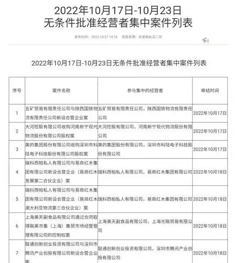 CDN优化,多网融合-电信联通移动教育网并行的CDN海南方案