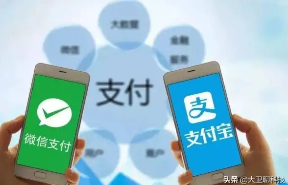 微信安全🔑如何快速修改微信支付密码详细步骤解析