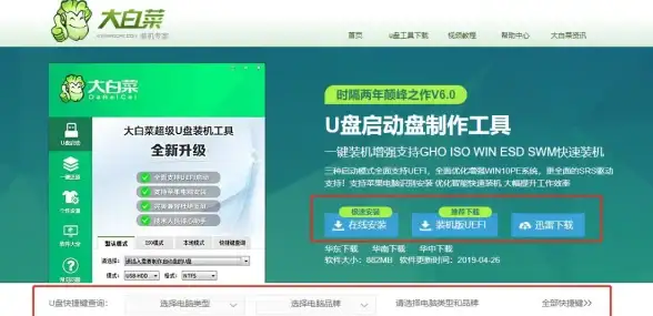 重装系统🚀台式电脑系统重装启动盘制作方法与关键注意事项解析